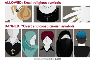 Illustration for article titled This Quebec Charter of Values Article